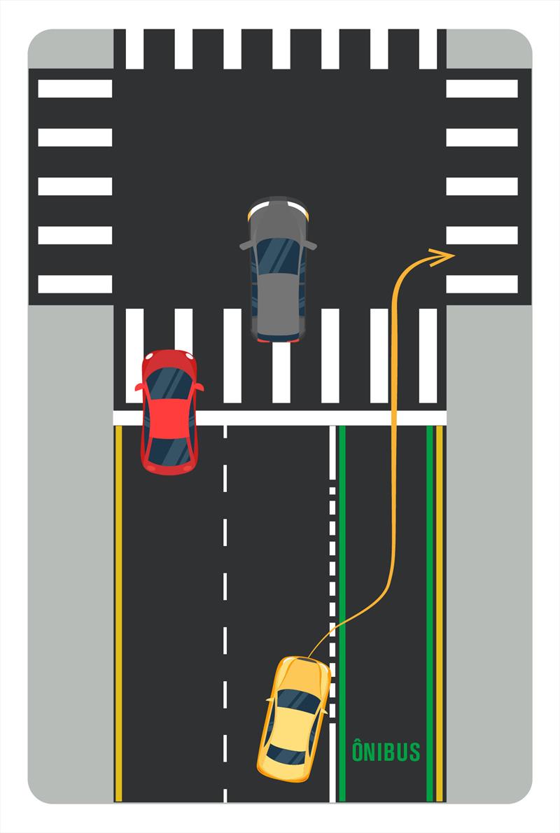 A General Mário Tourinho será a quinta rua da cidade a ganhar uma faixa de trânsito exclusiva para a circulação dos ônibus.
Ilustração: Divulgação/SMCS