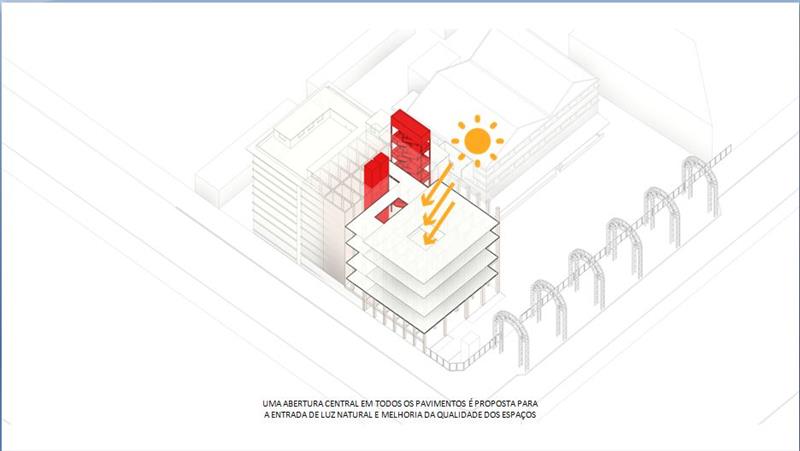 O Moinho da Inovação será o primeiro prédio público de Curitiba (e o segundo no Brasil) com certificação internacional de sustentabilidade.
Ilustração: IPPUC
