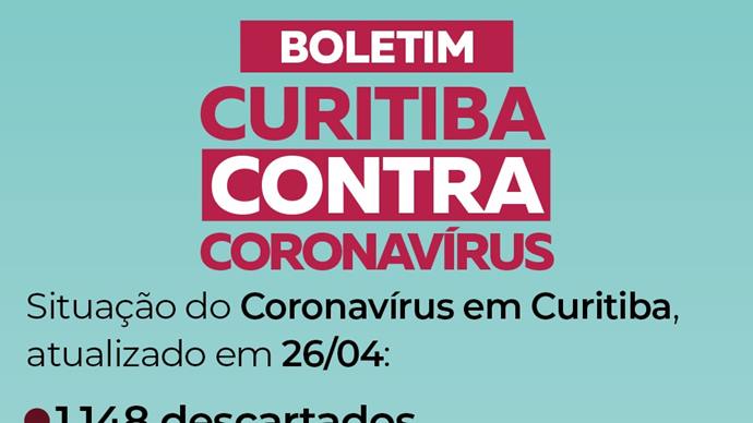 Boletim 35 sobre o Coronavirus. Capital do Estado registra mais um óbito por covid-19. São 509 casos confirmados. - Curitiba, 26/04/2020 - Foto: Divulgação