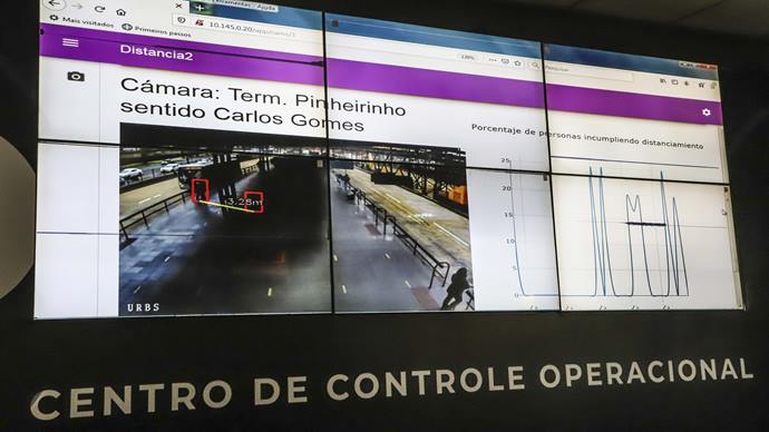Aplicativo Distância 2, que monitora o distanciamento social em terminais e estações-tubo - Centro de Controle Operacional (CCO) na Urbs. Curitiba, 20/11/2020. Foto: Hully Paiva/SMCS