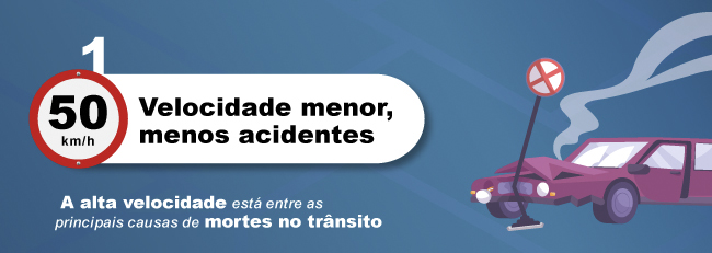 Como Londres reduziu mortes no trânsito com limite de velocidade