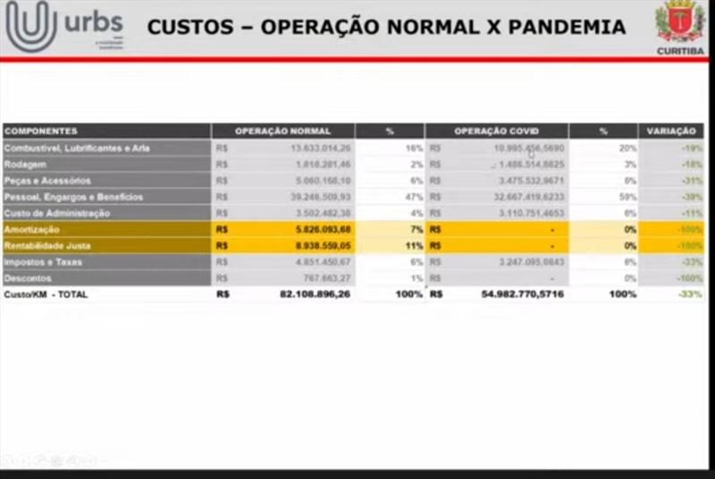 Quais Medidas Foram Adotadas Para A Descontaminação Das Pessoas