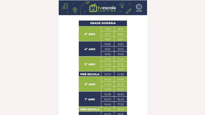 Aulas seguem no formato remoto pelo menos até 6 de abril.