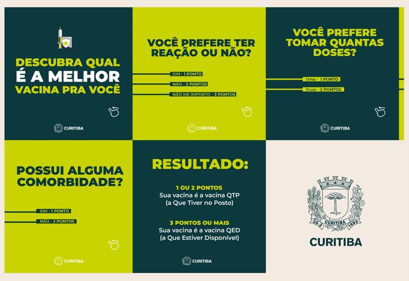 Dia 20/01/2022 Curitiba completa um ano desde que a primeira pessoa da cidade foi vacinada pela Prefeitura contra a covid-19.