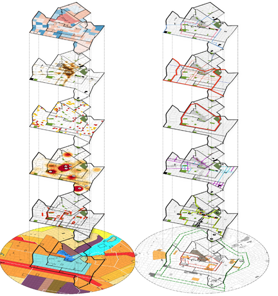 Diagnóstico e Eixos de Intervenção