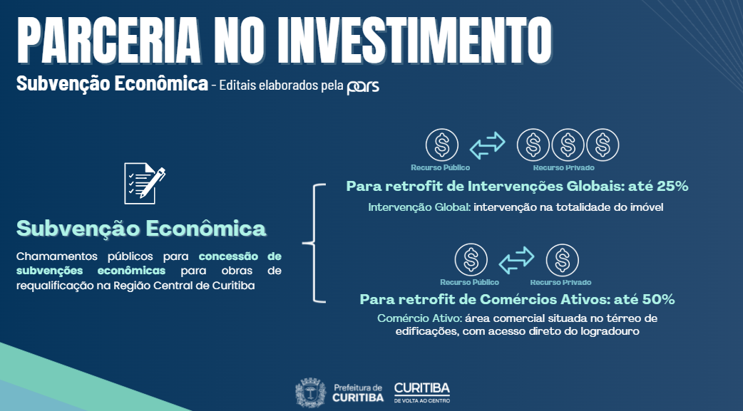 Parceria no Investimento